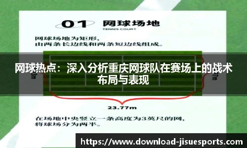 网球热点：深入分析重庆网球队在赛场上的战术布局与表现